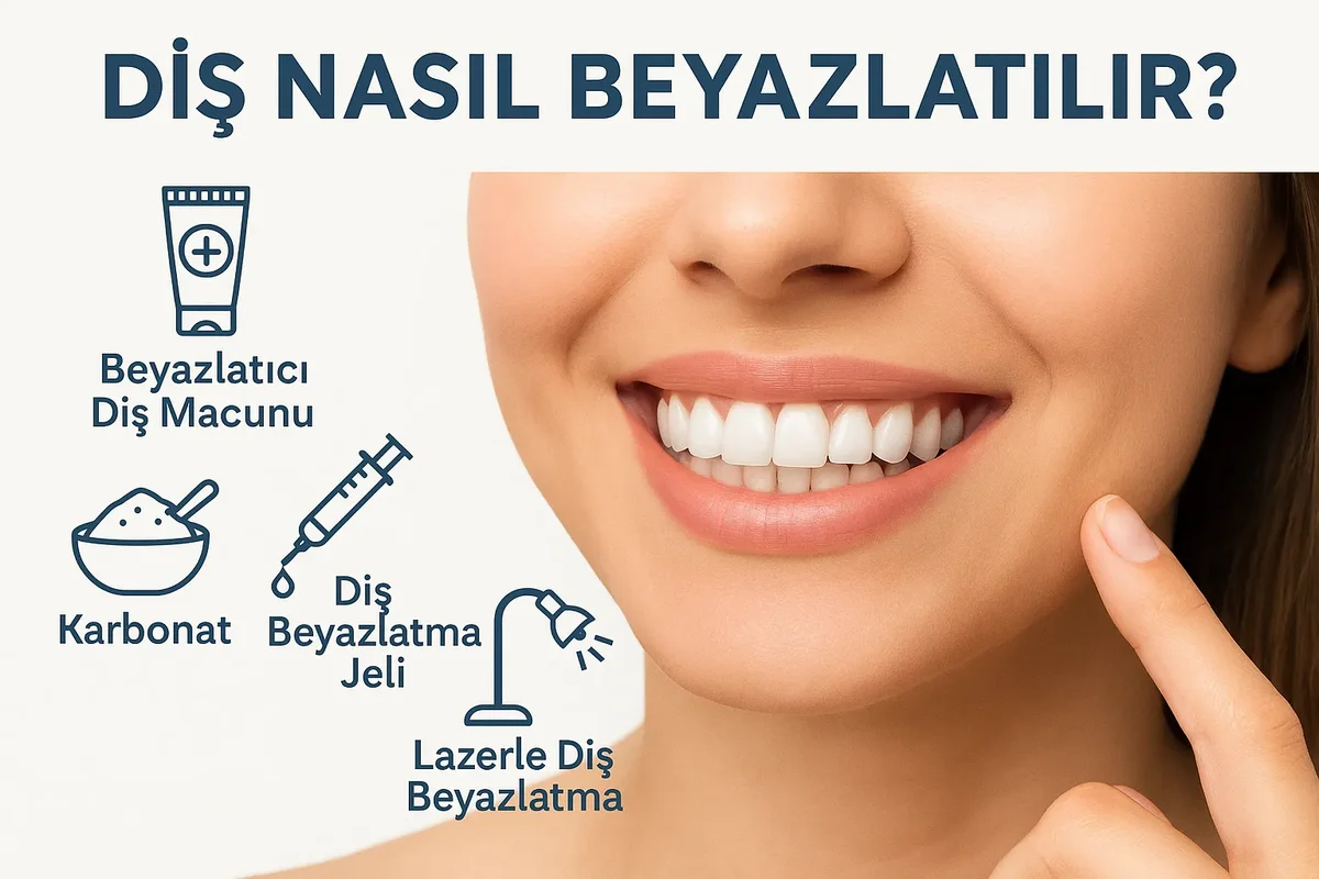 Diş Nasıl Beyazlatılır? Etkili ve Doğal Çözümler 5 dis nasil beyazlatilir