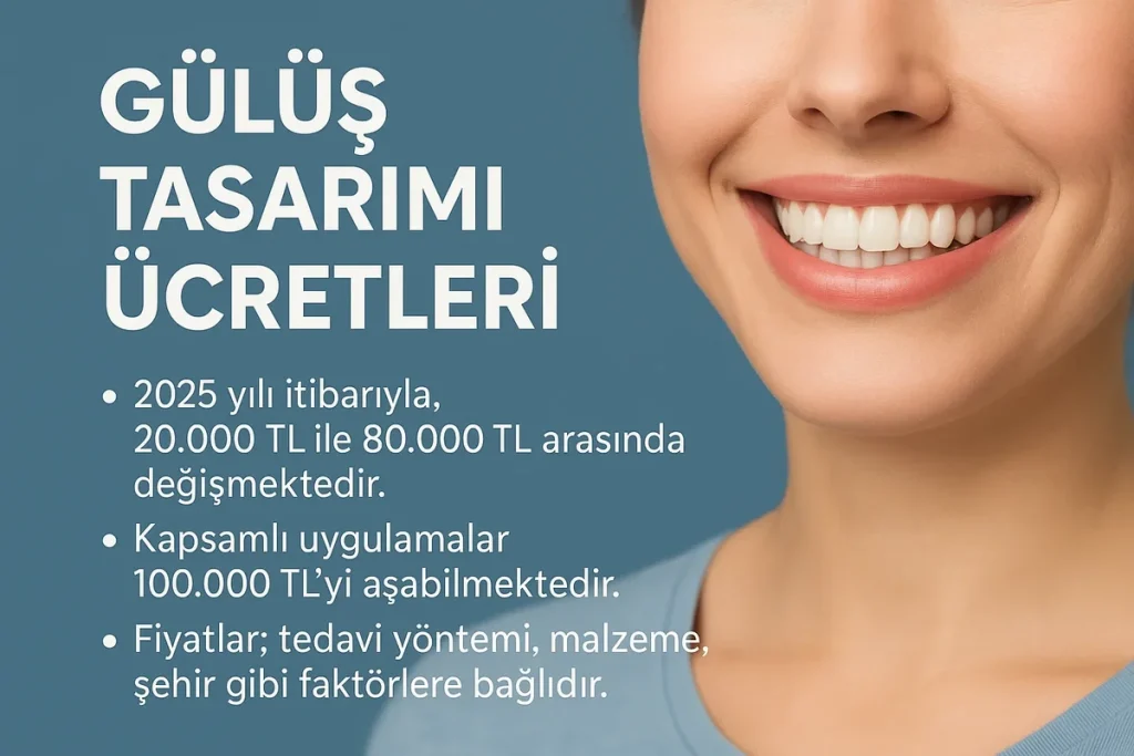 Gülüş Tasarımı Ücretleri 2025: Ne Kadar ve Neler Dahil? 4 gulus tasarimi ucretleri