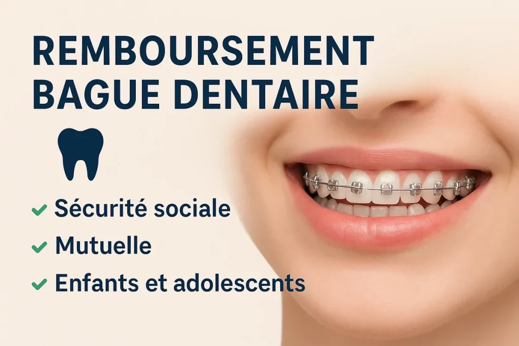 Remboursement bague dentaire – Guide complet 2025 4 remboursement bague dentaire