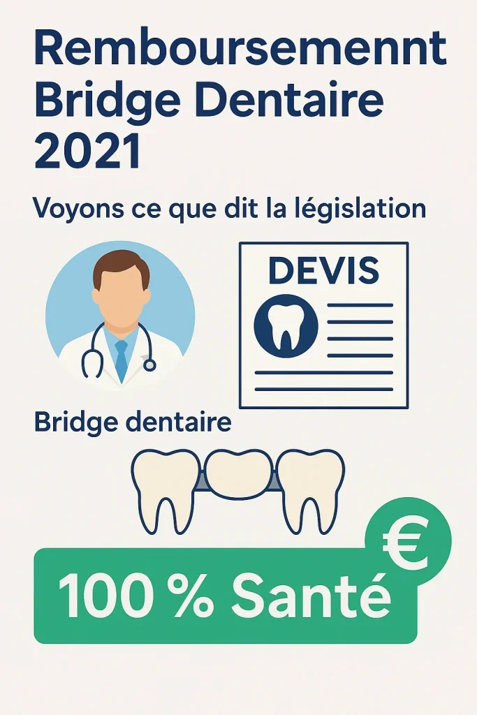 Remboursement bridge dentaire 2021 : tout savoir 4 remboursement bridge dentaire 2021