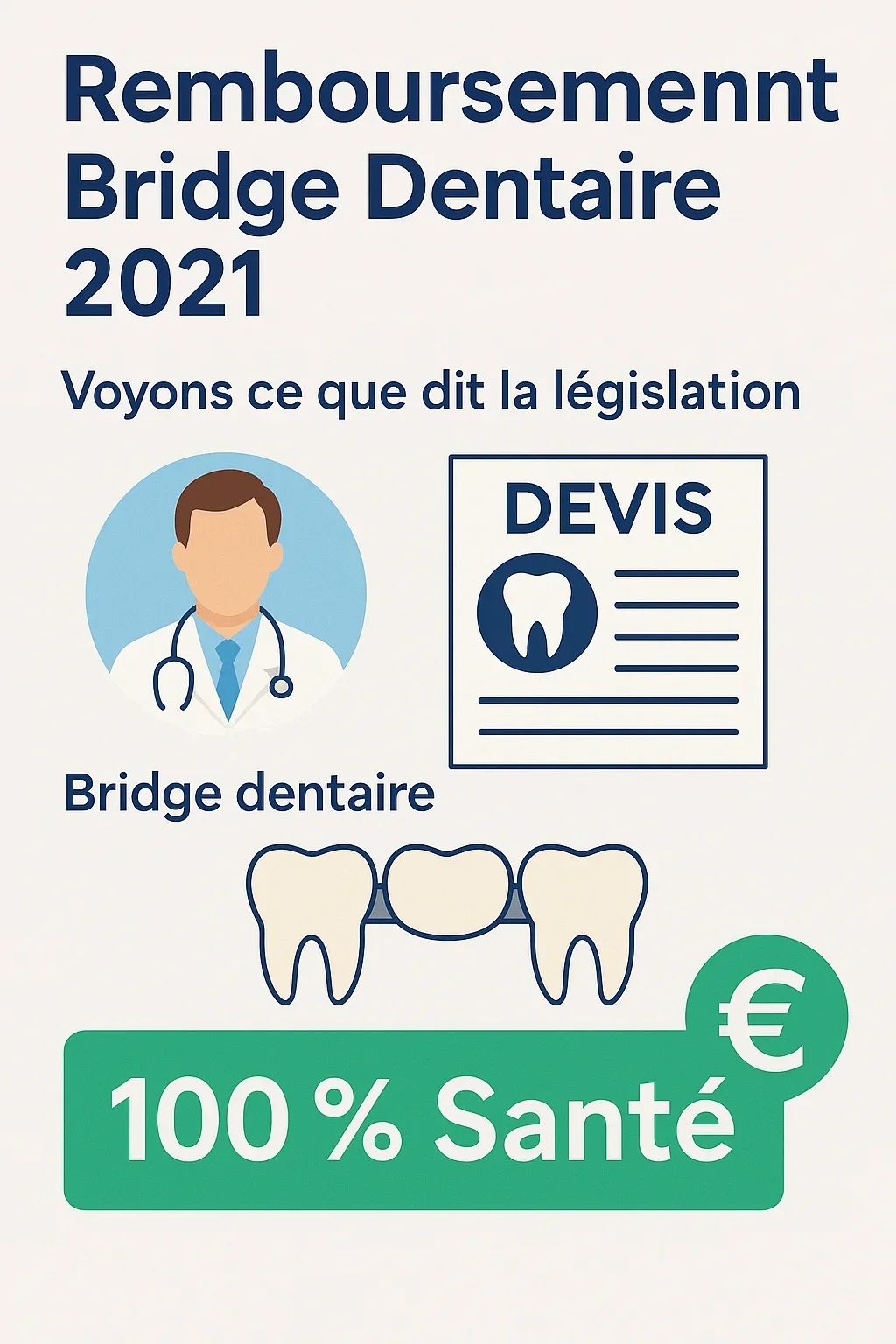 Remboursement bridge dentaire 2021 : tout savoir 5 remboursement bridge dentaire 2021