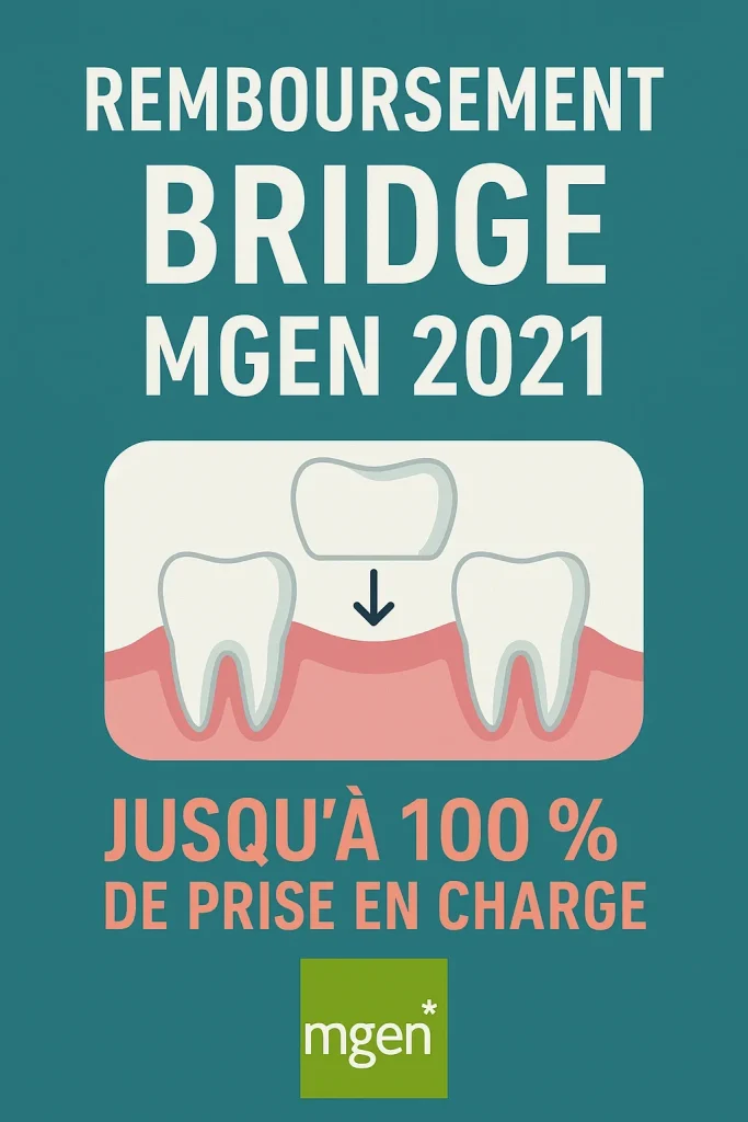 Remboursement bridge MGEN 2025 : tout savoir 4 remboursement bridge mgen 2021