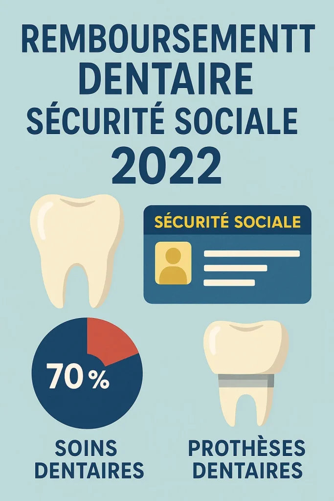 Remboursement dentaire sécurité sociale 2022 4 remboursement dentaire sécurité sociale 2022