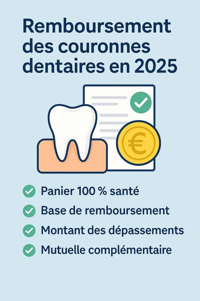 Remboursement des couronnes dentaires en 2025 4 remboursement des couronnes dentaires en 2025