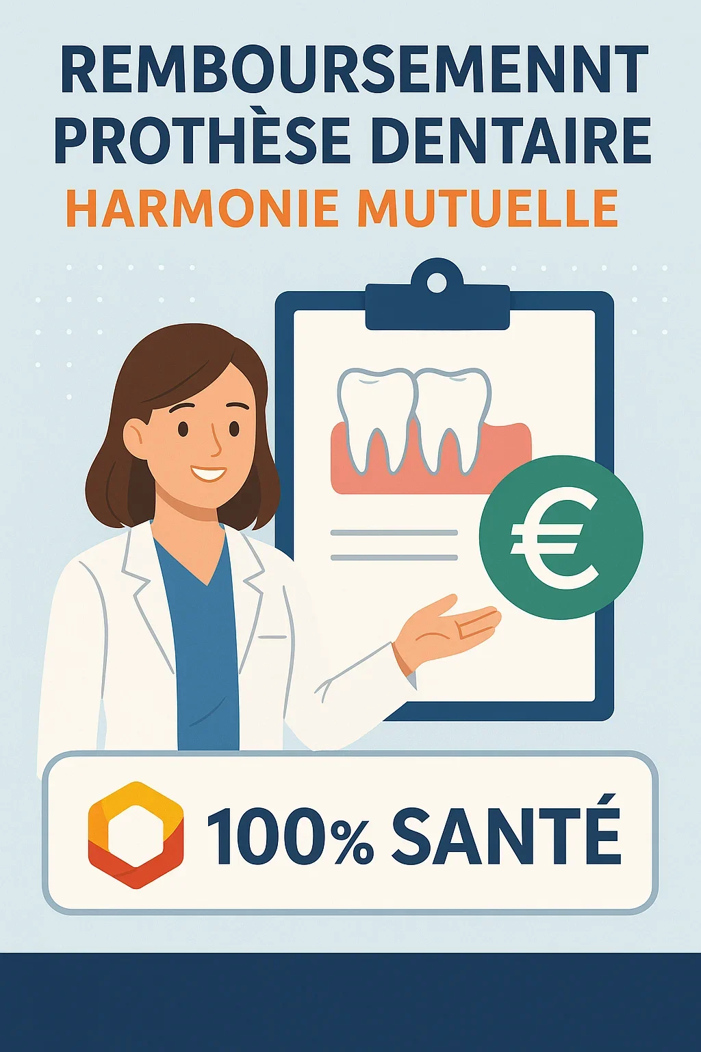 Remboursement prothese dentaire Harmonie Mutuelle 5 remboursement prothese dentaire harmonie mutuelle