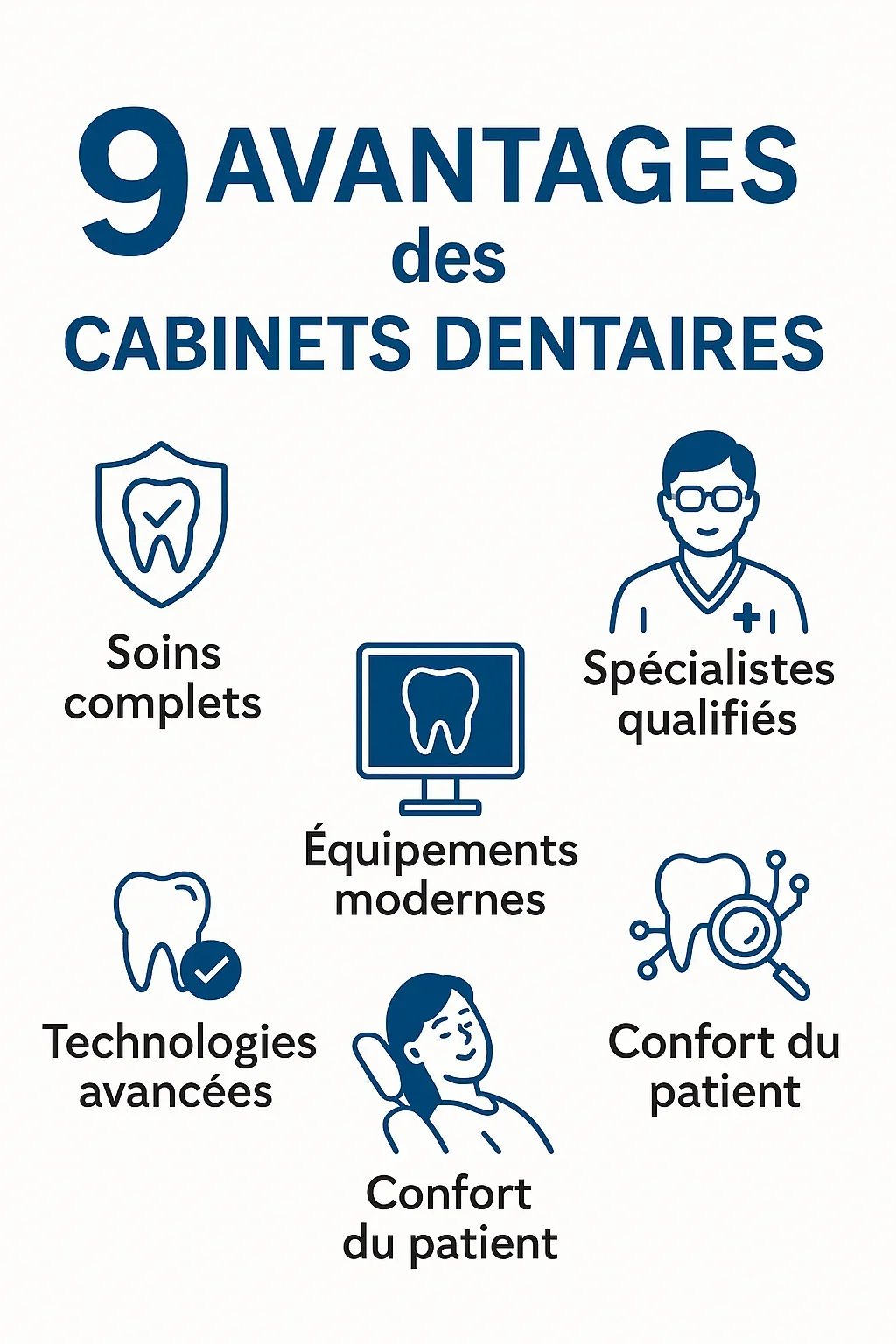 Cabinet dentaires : comment choisir le bon pour votre sourire ? 5 cabinet dentaires