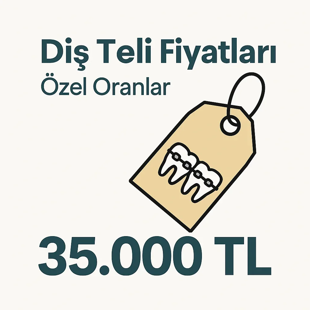 Diş Teli Fiyatları Özel: 2025 Güncel Rehber 5 dis teli fiyatlari ozel