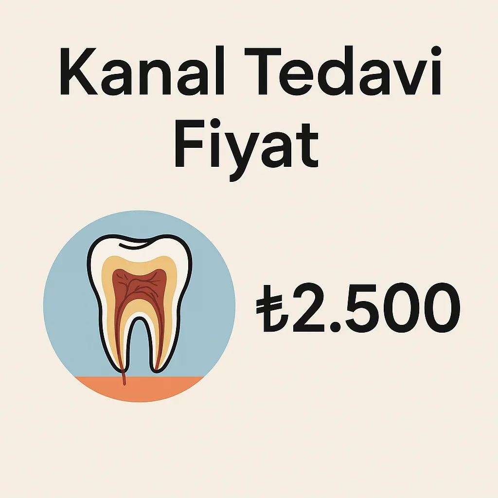 Kanal Tedavi Fiyatları 2025: Maliyetler ve Etkenler 7 kanal tedavi fiyat