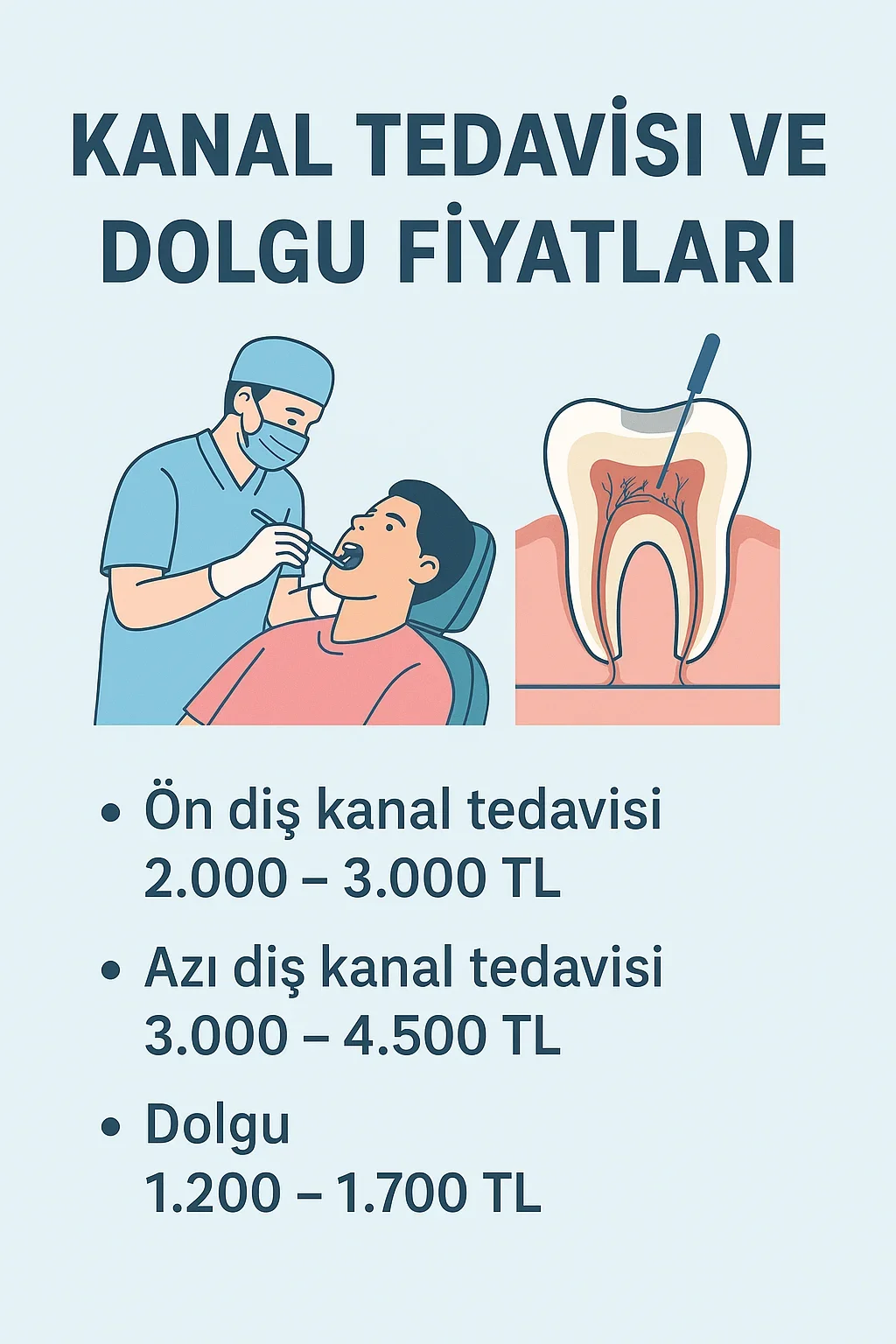 Kanal Tedavisi ve Dolgu Fiyatları 2025: Güncel Bilgiler 5 kanal tedavisi ve dolgu fiyatlari