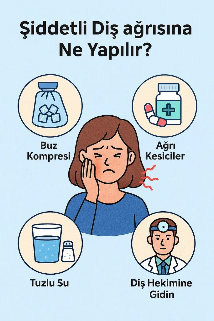 Şiddetli Diş Ağrısına Ne Yapılır? Etkili Çözümler ve Uyarılar 4 siddetli dis agrisina ne yapilir