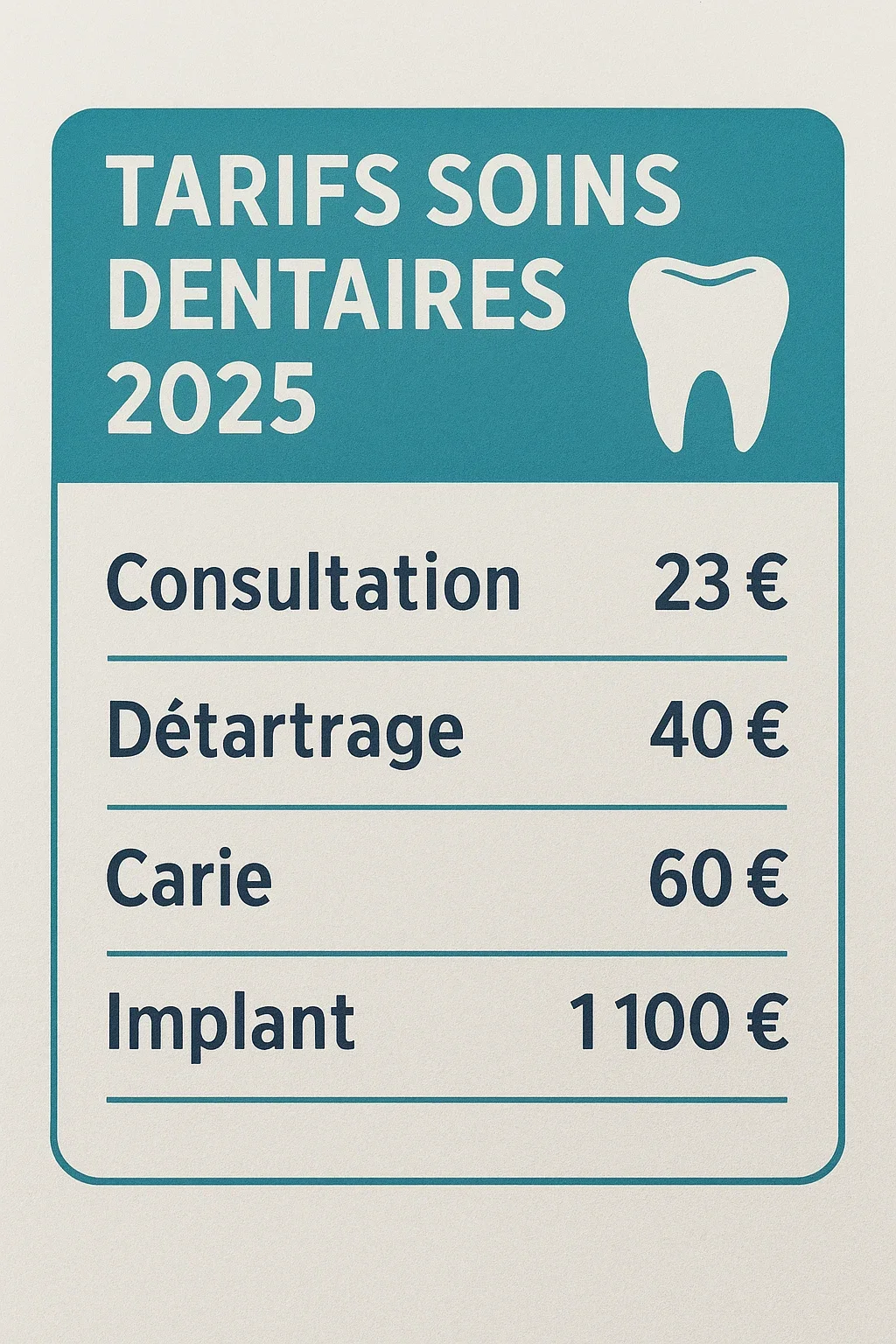 tarifs soins dentaires 2025