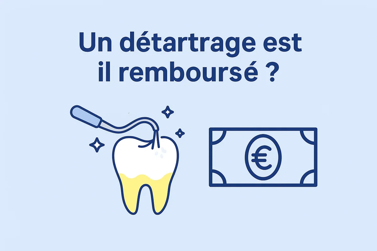 un détartrage est il remboursé