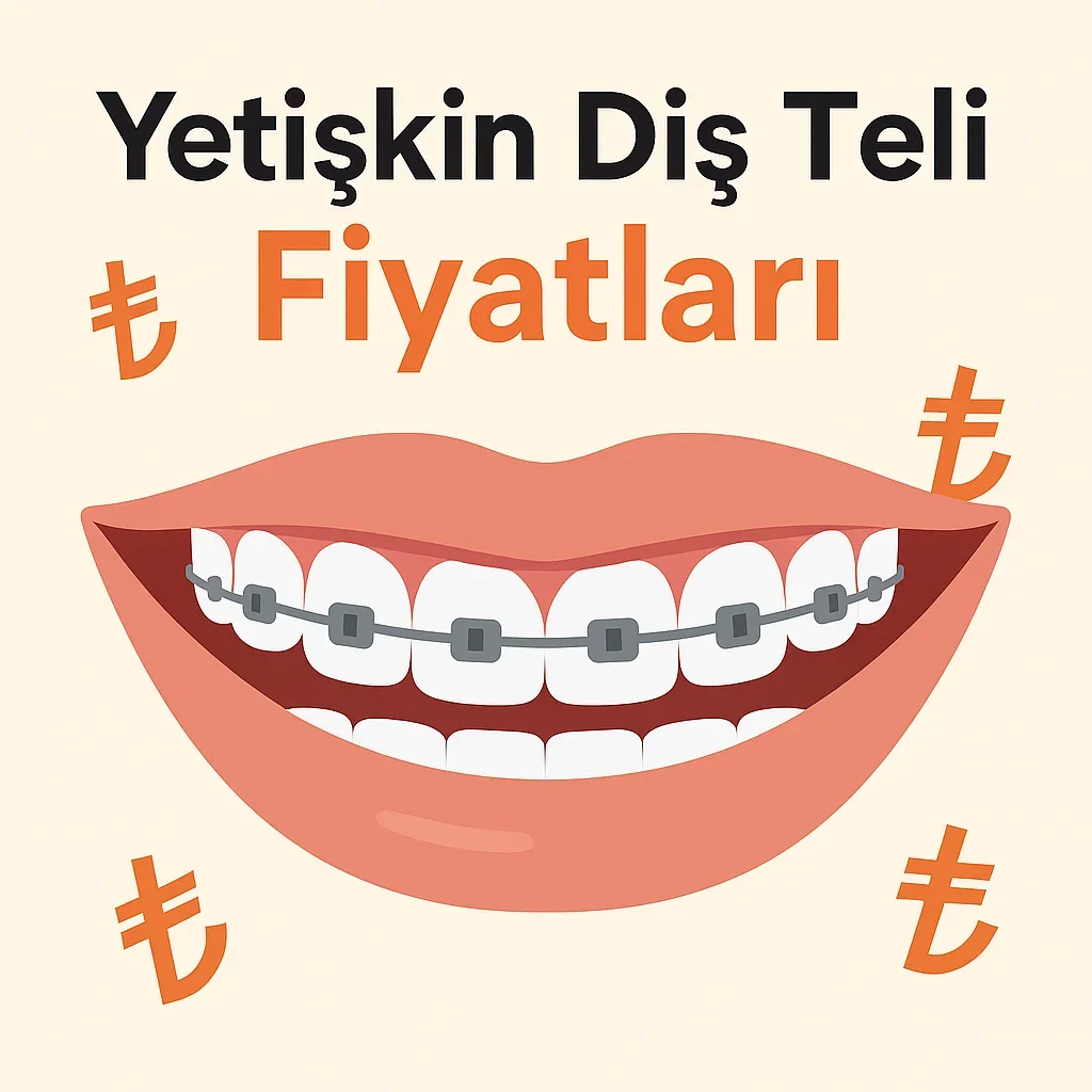Yetişkin Diş Teli Fiyatları 2025: Tüm Tedavi Türleriyle Rehber 7 yetiskin dis teli fiyatlari