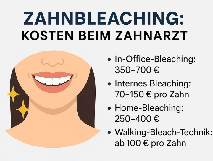 Zahnbleaching Kosten Zahnarzt – Was Sie 2025 wissen sollten 16 zahnbleaching kosten zahnarzt