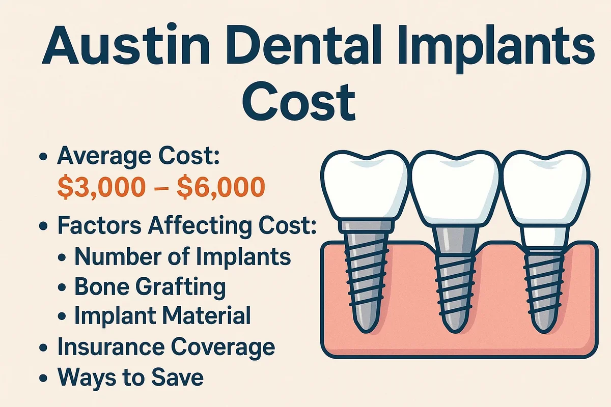 austin dental implants cost