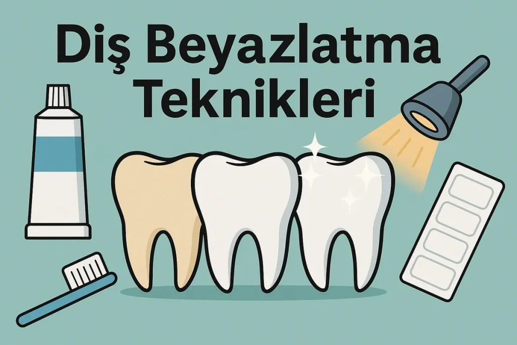 Diş Beyazlatma Teknikleri: En Etkili 10 Yöntemi Anlama Rehberi 4 dis beyazlatma teknikleri