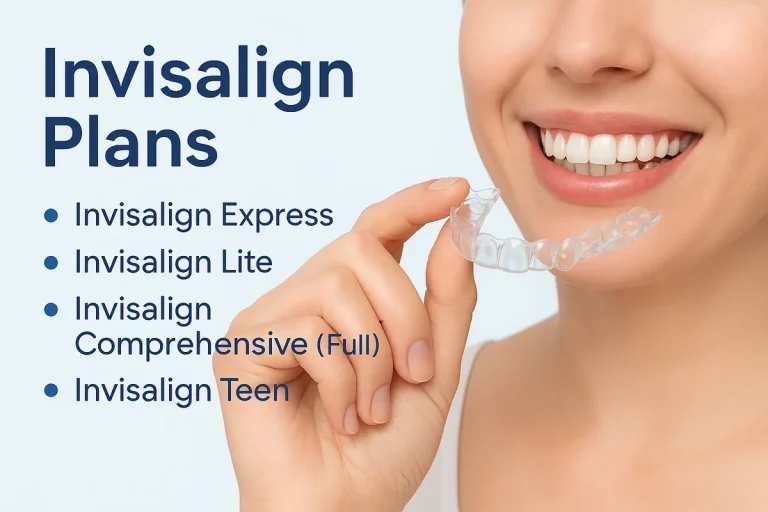 Invisalign Plans: The Clear Path to a Perfect Smile 😁