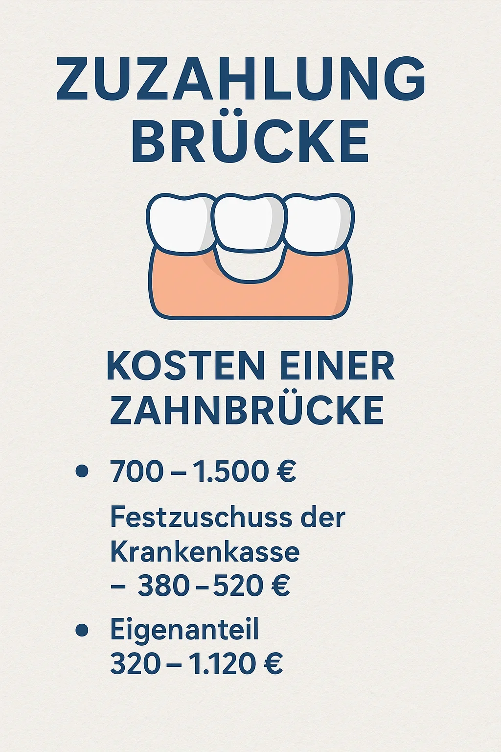 Zuzahlung Brücke: Was Sie 2025 wirklich wissen müssen 5 zuzahlung brücke