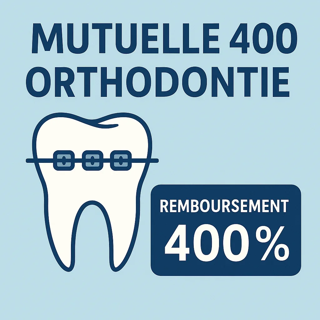 Mutuelle 400 orthodontie : Guide complet pour bien choisir 5 mutuelle 400 orthodontie