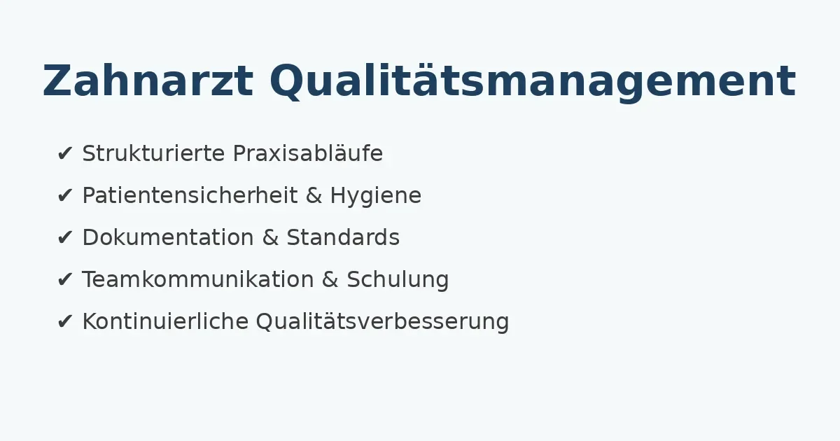 zahnarzt qualitätsmanagement – Grundlagen, Nutzen und Umsetzung 5 zahnarzt qualitätsmanagement