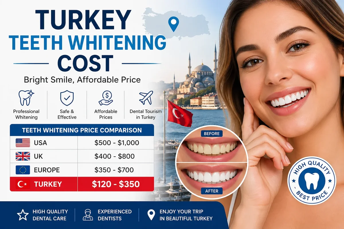 Turkey Teeth Whitening Cost: Complete Guide for 2026 5 turkey teeth whitening cost