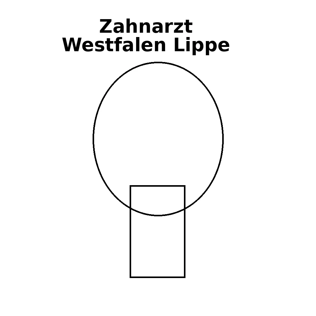 Zahnarzt Westfalen Lippe: Der komplette Leitfaden 5 zahnarzt westfalen lippe